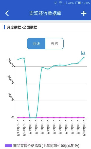国研网(专家解读工具)V1.0.15 安卓最新版V1.0.8截图