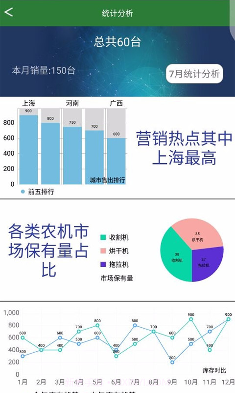 农业大脑v1.0.11截图
