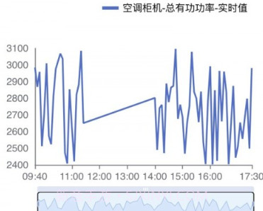 e电管家v1.2.9截图