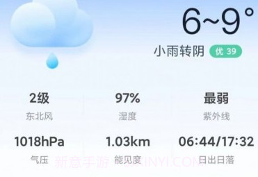 广东本地天气预报v1.0.7截图