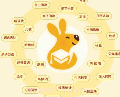 袋鼠学习兜v1.0.8截图