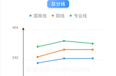 研小白最新版v1.5.7截图