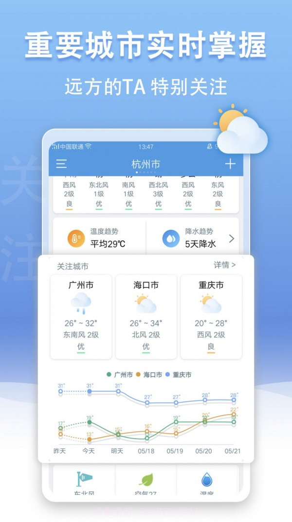 手机天气王v3.9.8截图