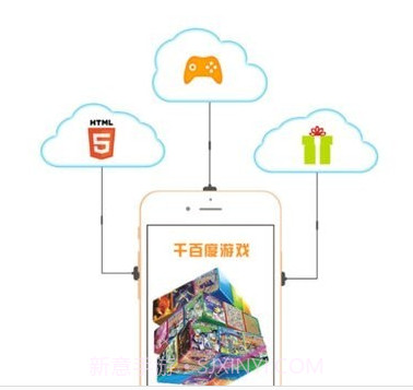 千百度游戏v00.00.13截图