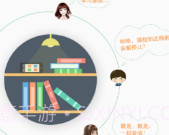郑轨学院v1.3.7截图