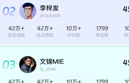 疯抖v1.0.5截图