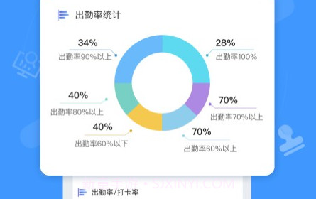 青蓝家园管理版v1.0.12截图