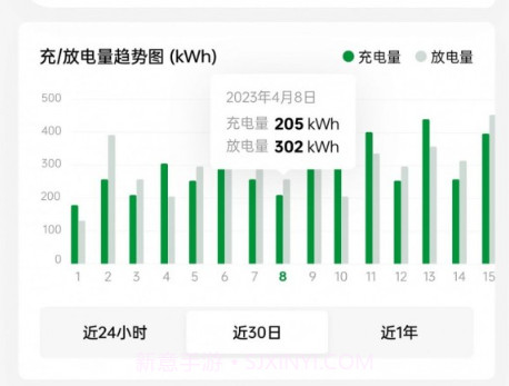 JinKO Cloudv1.0.5截图