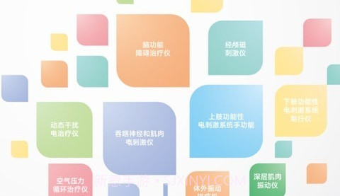 雅思健康生活v1.0.9截图