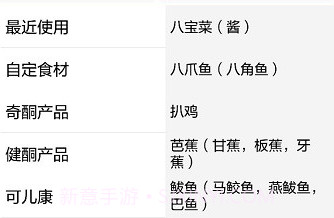 生酮配餐助手v2.5截图