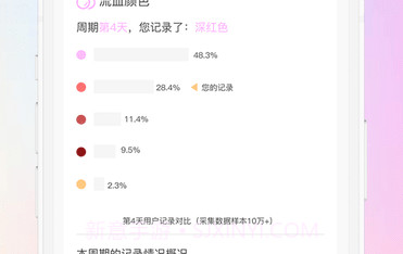 亲亲日记备孕平台v1.0.10截图