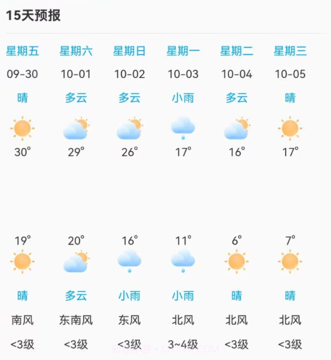 朝阳天气v1.0.9截图