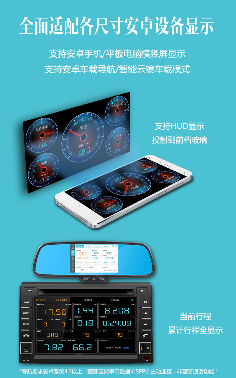 车况检测助手v10.6.9截图