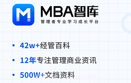 MBA智库V6.12.4截图
