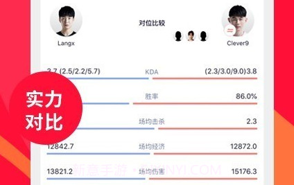 火眼竞技官网版v2.7.7截图
