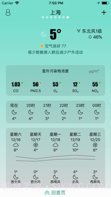 斐讯空能净3.2.11截图