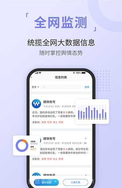 无忧舆情1.7截图