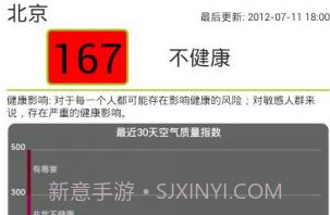 全国空气质量指数v4.2.8截图