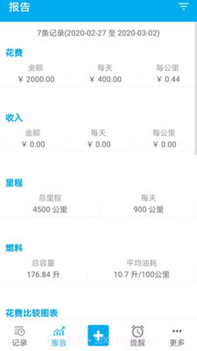 车智管1.0.7截图