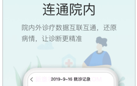 智慧云医生v6.1.13截图