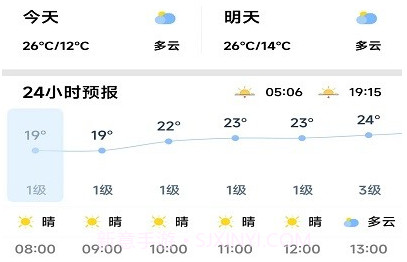 致胜天气v2.2.5截图