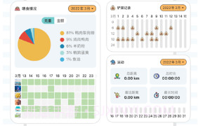 萌宠养成记v1.12截图