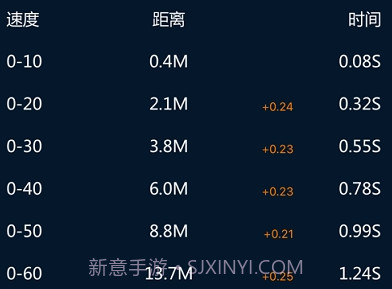 PGEAR设备appv6.1.7截图