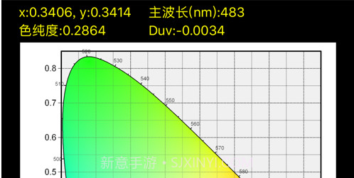 手持光谱照度计v1.0.15截图