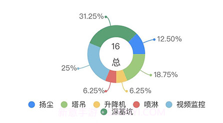 苏安通v1.6.10截图
