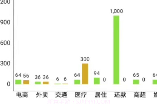 途九记v1.5.11截图