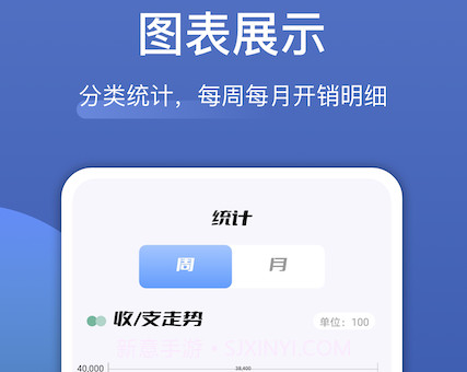 饭团便签v1.15截图