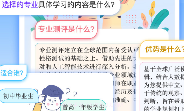职业生涯规划v3.9截图