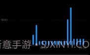 nubia穿戴V1.6.3.6截图