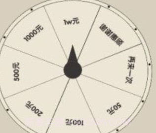 未来人生2v1.9截图