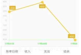 小账本v6.14截图