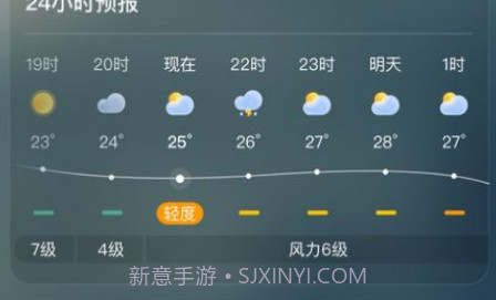 呱呱天气v1.0.8截图