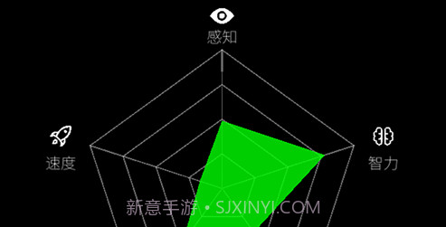 我的属性v1.0.10截图