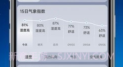 长安天气v1.0.7截图