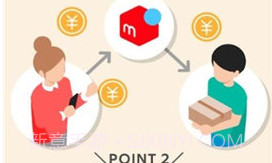 mercariv6.4.10截图