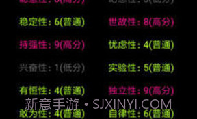 你了解自己吗v1.9截图