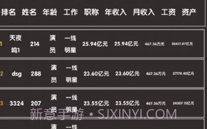 打工人模拟器v1.13截图