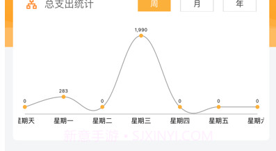 大米记账v3.10截图