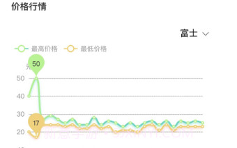 新果通v1.0.20截图