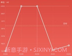 吨吨日记v1.3.15截图
