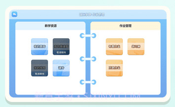 新博少儿国际象棋v1.0.6截图