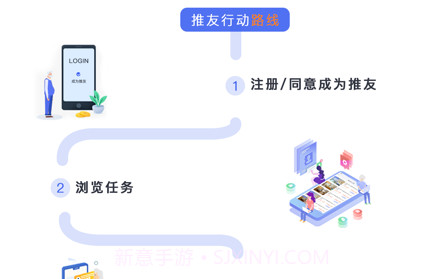 老友集v1.9截图
