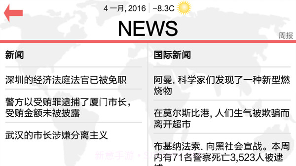 总统模拟器APPv1.0.10截图