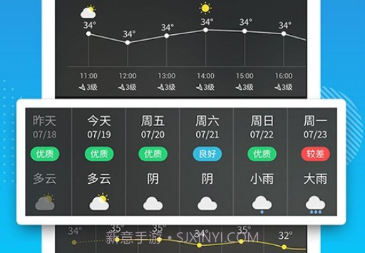 天气吧v4.1.17截图
