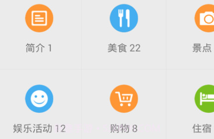 成都旅游攻略v2.1.15截图