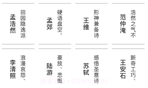 唐诗宋词appv1.15截图